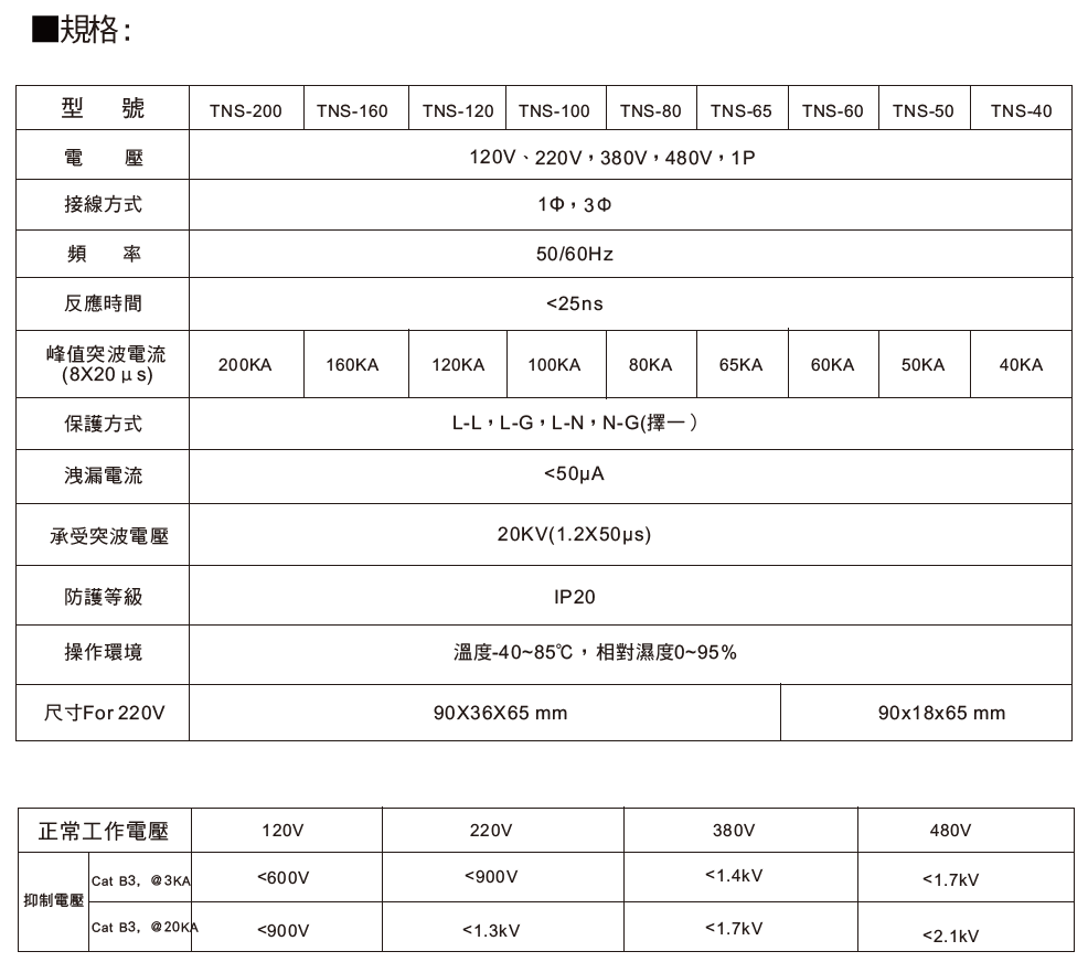 微信截圖_20221226141055