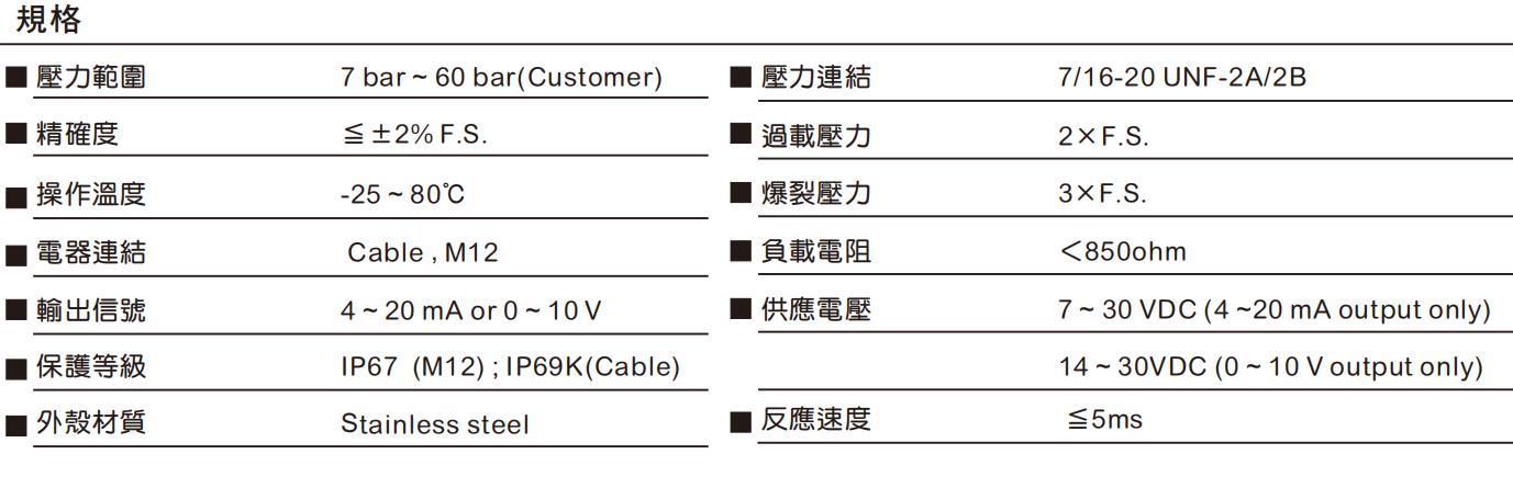 鬼而過