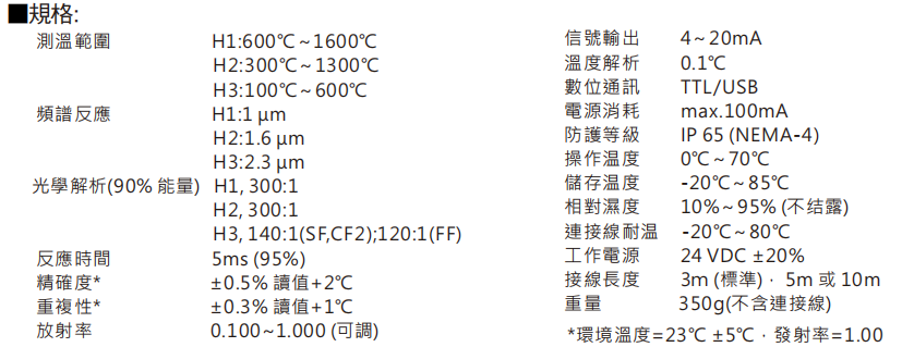 規(guī)格