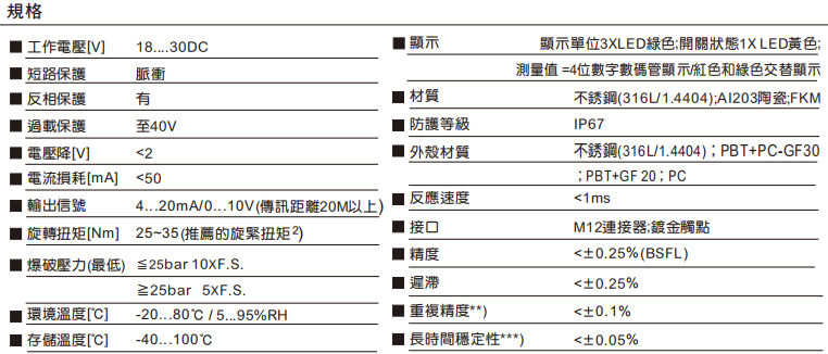 規(guī)格