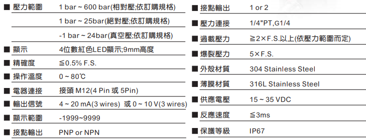 規(guī)格