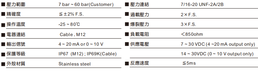 規(guī)格