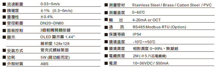 規(guī)格