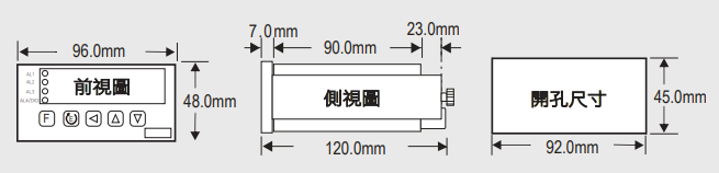 尺寸