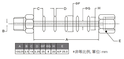 尺寸