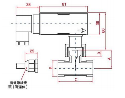 尺寸