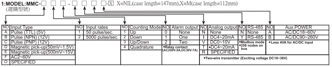 0]2)9(YPRFQ)_9F{XD}IDNB