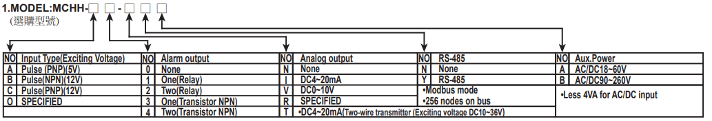 M{WJ9DTZY1NPG0SZ]NVV1)5