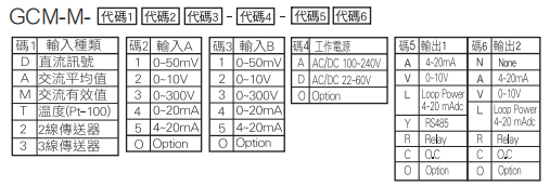 C%LOJVMKBBC[WM12D0`S3K9