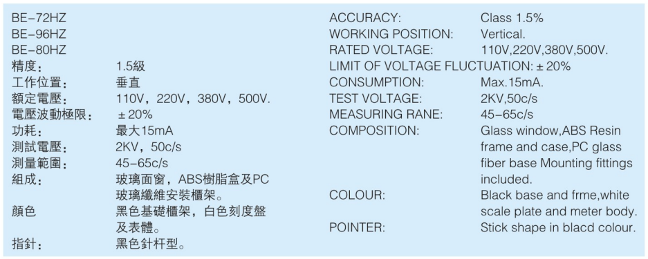 ABOE[F]KP%NP4G{HIUYVTOF