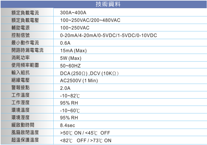 `CTQA96_ST{JHLCACPPYAJS