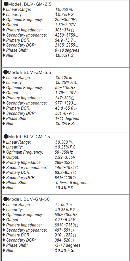 65(3KE[5C6B$Z$QMH$HILL6