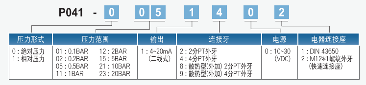 LX3LE~B]TP72HBMKX(31FZO