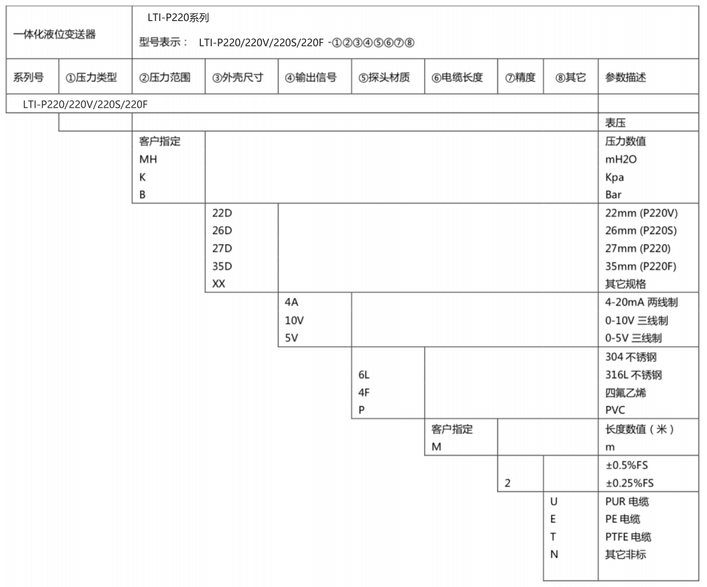 2)}B1{~2%%2BL2U[F`TJU%5